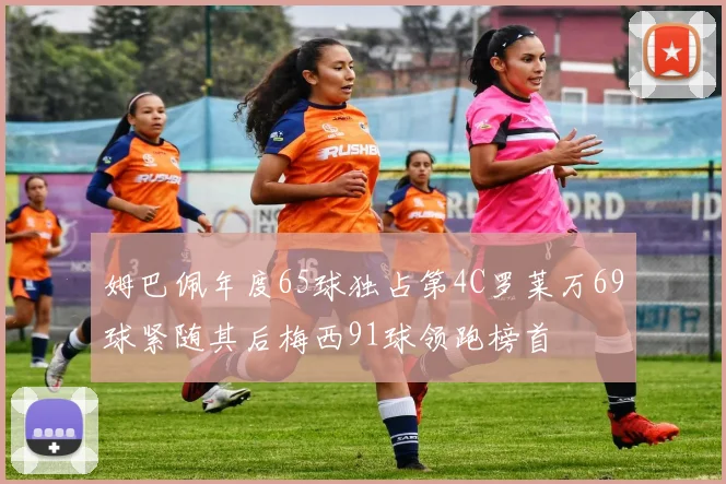 姆巴佩年度65球独占第4C罗莱万69球紧随其后梅西91球领跑榜首